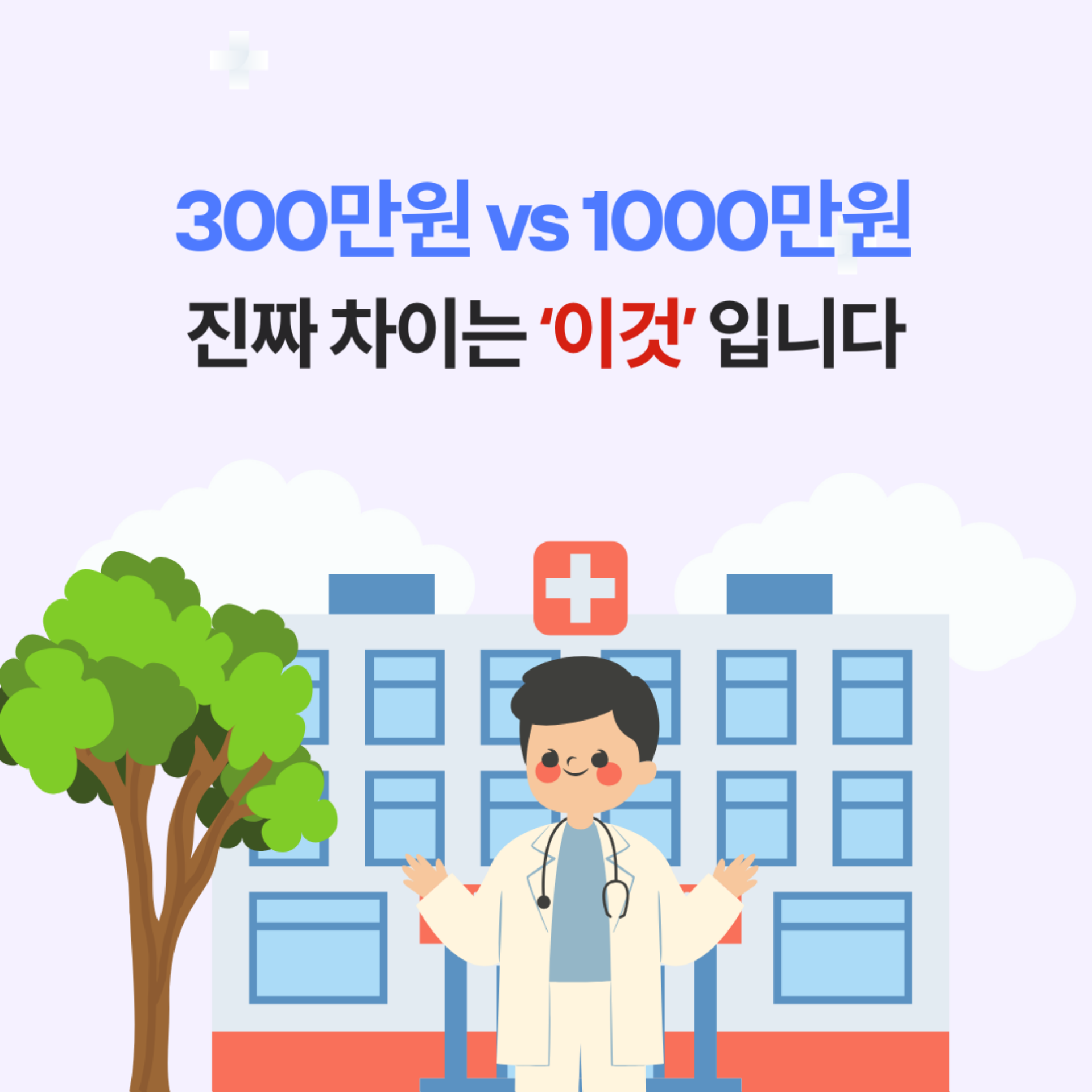 병원 홈페이지 제작비용, 300만원 vs 1000만원 그 차이는?